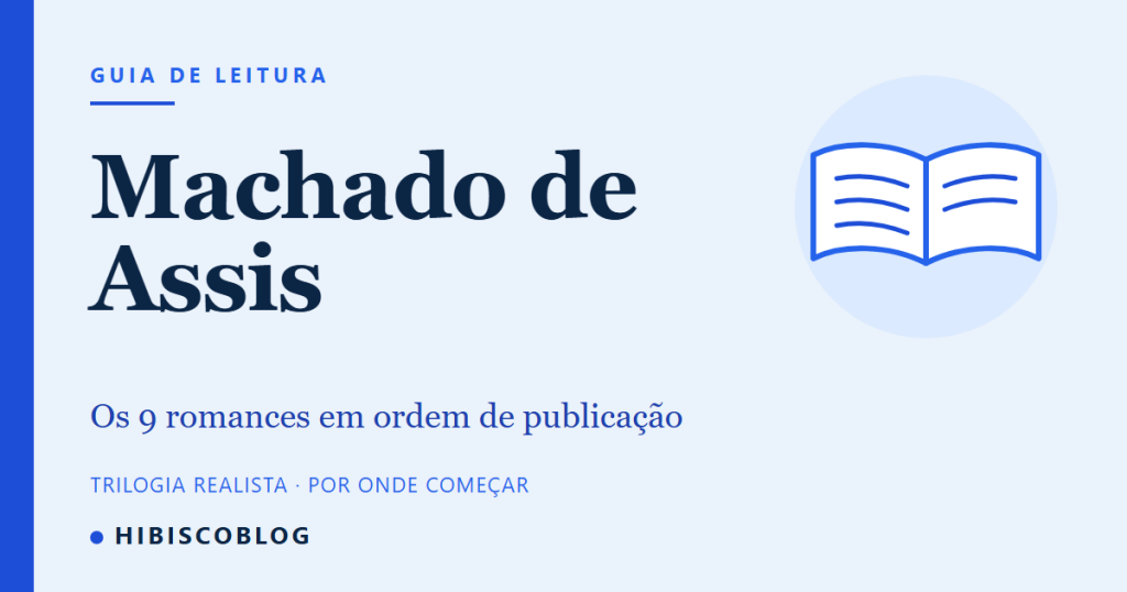 Capa do guia Machado de Assis, com o texto Os 9 romances em ordem de publicação e o desenho de um livro aberto
