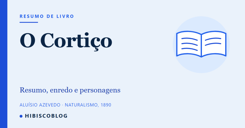 Capa do guia O Cortiço, com o texto Resumo, enredo e personagens e o desenho de um livro aberto